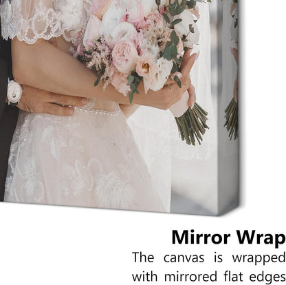 Personalized Custom Canvas Prints with Your Photos & Text, Customized Picture Print, Transform Own Images Into Framed Wall Art Digitally Printed Photo to Canvas, Keepsakes Gifts for Family 24x12’’