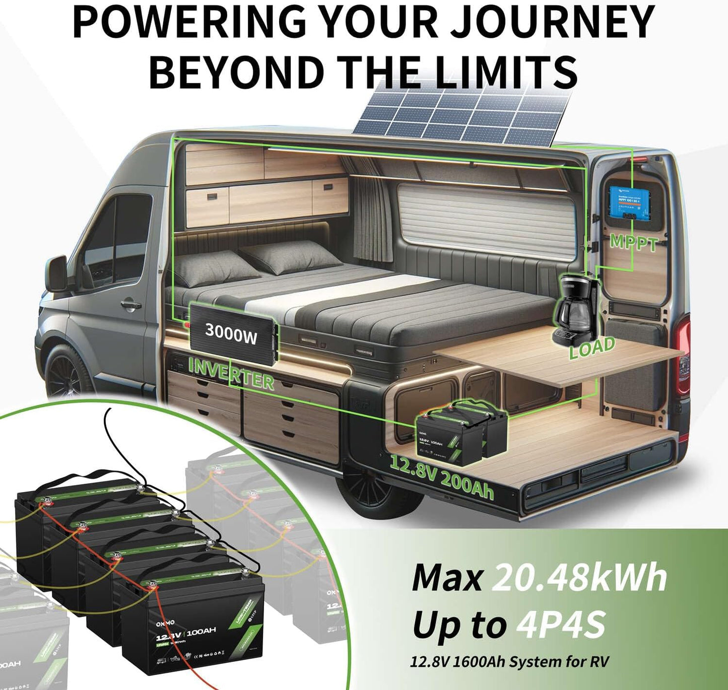 OKMO 12V 100Ah LiFePO4 Battery(2 Pack), Lithium Battery 100A BMS, 10 Years Lifetime 15000+ Deep Cycles,for Marine, RV, Trolling Motor, Boat, Camper, Solar Home Iron Phosphate