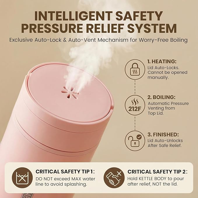 Pink Portable Electric Kettle forTravel, Small Hot Water Kettle with NTC Temperature Control and Auto Shut-Off, 316 Stainless Steel, Green 110V & 15oz
