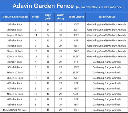 ADAVIN 32 in(H) Garden Fences and Borders,1 Gate+7 Panels Dog Fence Outdoor for Yard, Heavy Duty Iron Metal Animal Barrier Fence, Portable Fence, Flower Garden Fencing,Total 17.7 Ft(L), Black