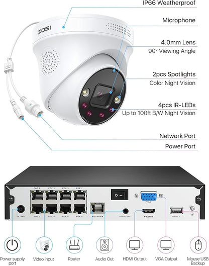 ZOSI 4K PoE Security Camera System, Person Vehicle Detection, 6pcs 4K Indoor Outdoor Spotlight PoE Cameras, Night Vision, 2 Way Audio, 8CH 8MP Home Surveillance NVR with 2TB HDD for 24/7 Recording