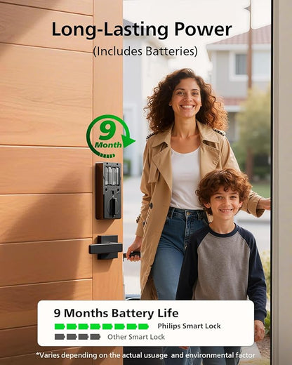 Philips Built-in WiFi Smart Lock, Keyless Entry Door Lock with App, Touchscreen, Indicator Light, Fingerprint Door Lock — Compatible with Alexa & Google, Splash-Proof Design, Includes 8 Batteries