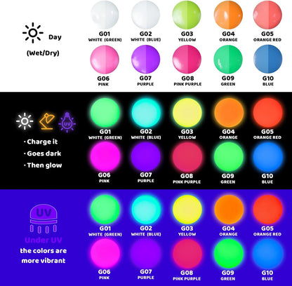 ARTME Glow in The Dark Paint, 10 Bright Colors 60ml/2oz Blacklight Paint Set, Neon Craft Paint, Acrylic Glow Fluorescent Paint Perfect for Art Painting, DIY projects, Halloween and Christmas Decoration