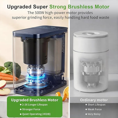 Electric Composter for Kitchen, 3.2L Countertop Compost Bin with Strong Brushless Motor(2X Longer Lifespan), Quiet & Odorless, Indoor Food Waste Composter with LED Display, Auto-Cleaning, EC04