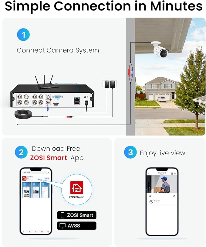 ZOSI 8CH 3K Lite Home Security Camera System with One-Way Audio,H.265+ 8-Channel CCTV DVR,AI Human/Vehicle Detection,4pcs 1080p Bullet Metal Cameras Indoor Outdoor,120FT Night Vision,No Hard Drive