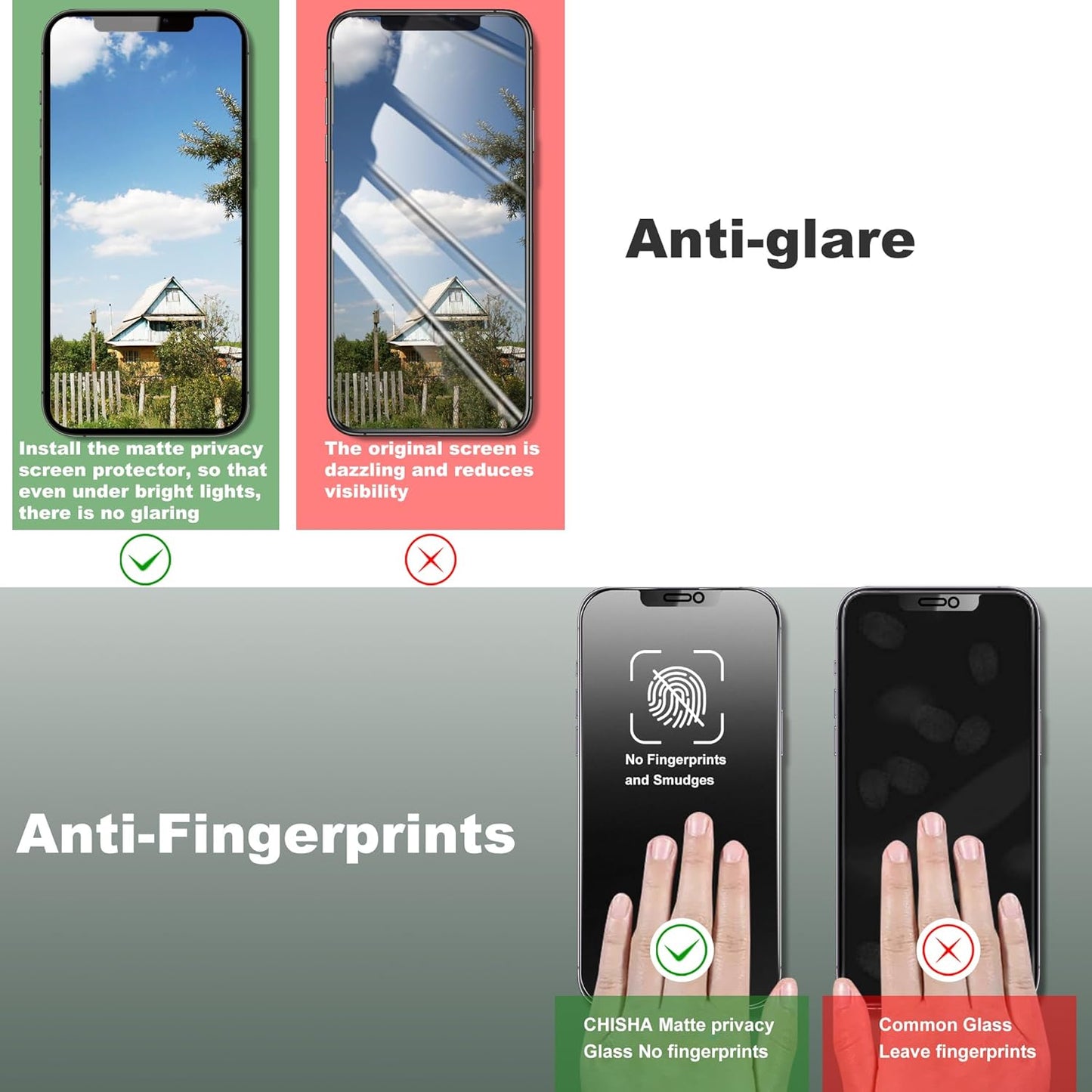 2 Pack Matte Privacy Screen Protector for iPhone 12 and iPhone 12 Pro 6.1-Inch Auto Dust Removal, No Bubbles,Anti-Spy Tempered Glass Film, Easy Installation