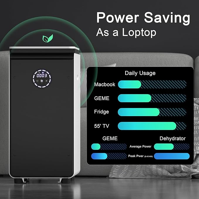 Smart 19L Electric Composter for Kitchen, Filter No Need to Change, Not Dehydration Tec, Add Waste Anytime Compost Machine, Electric Compost Bin Kitchen