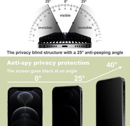 (2-Pack Anti-Spy Privacy Screen Protector for iPhone 12/12 Pro(6.1-Inch),9H Tempered Glass,Full Coverage,Anti-Fingerprint,Auto Dust Removal,Bubble-Free,Easy Installation