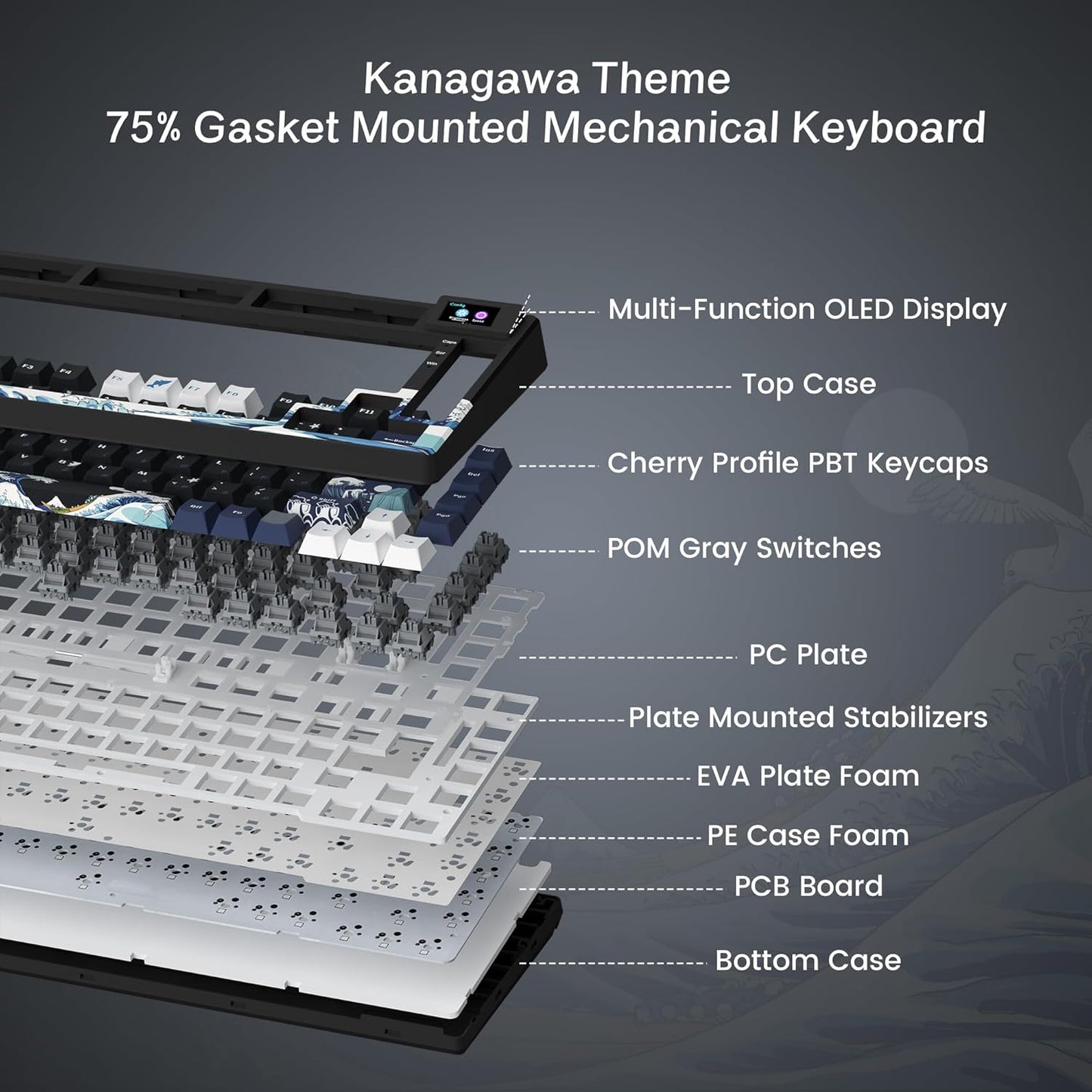 Womier S-K80 75% Keyboard with Color Multimedia Display Mechanical Gaming Keyboard, Wired Hot Swappable Gasket Mount RGB Custom Key Board, Pre-lubed Stabilizer for Mac/Win, Black Kanagawa