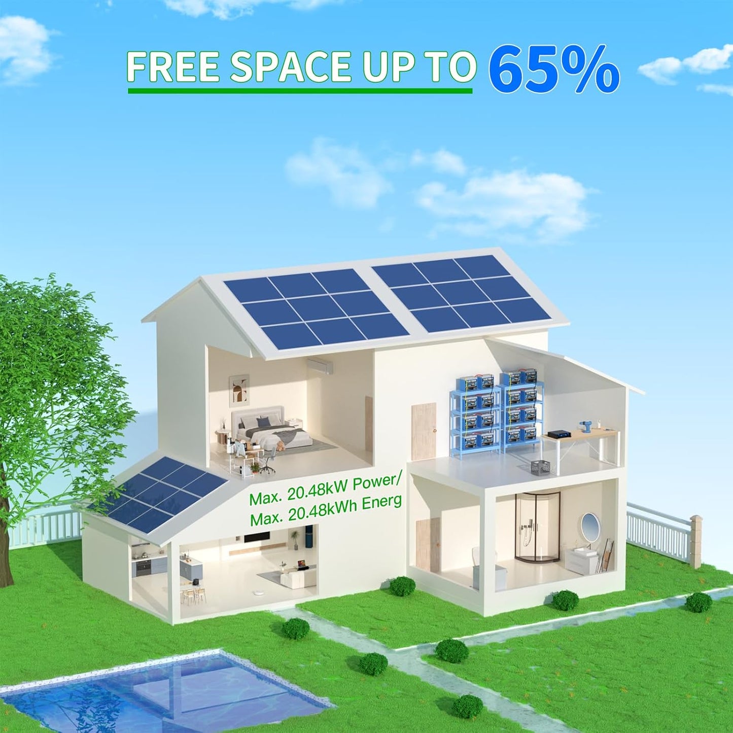 12V100Ah Mini LiFePO4 Battery, 100A BMS 12.8V Lithium Battery, 100AH Lifepo4 Battery Up to 15000 Deep Cycle Battery, Max.1280Wh Energy for Solar panel, RV, Trolling Motor, Marine, Off-Grid