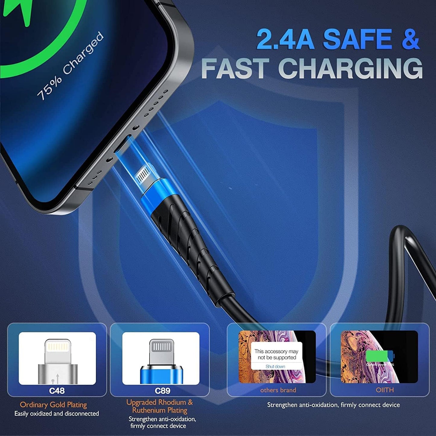 OIITH Apple MFi Certified iPhone Charger Cable 3 Pack 10 Ft, Extra Long Lightning Charging Cord, Fast 2.4A iPhone USB Cord Compatible with iPhone12/11/XS/Max/XR/X/8/8P/7P/6/iPad - Blue