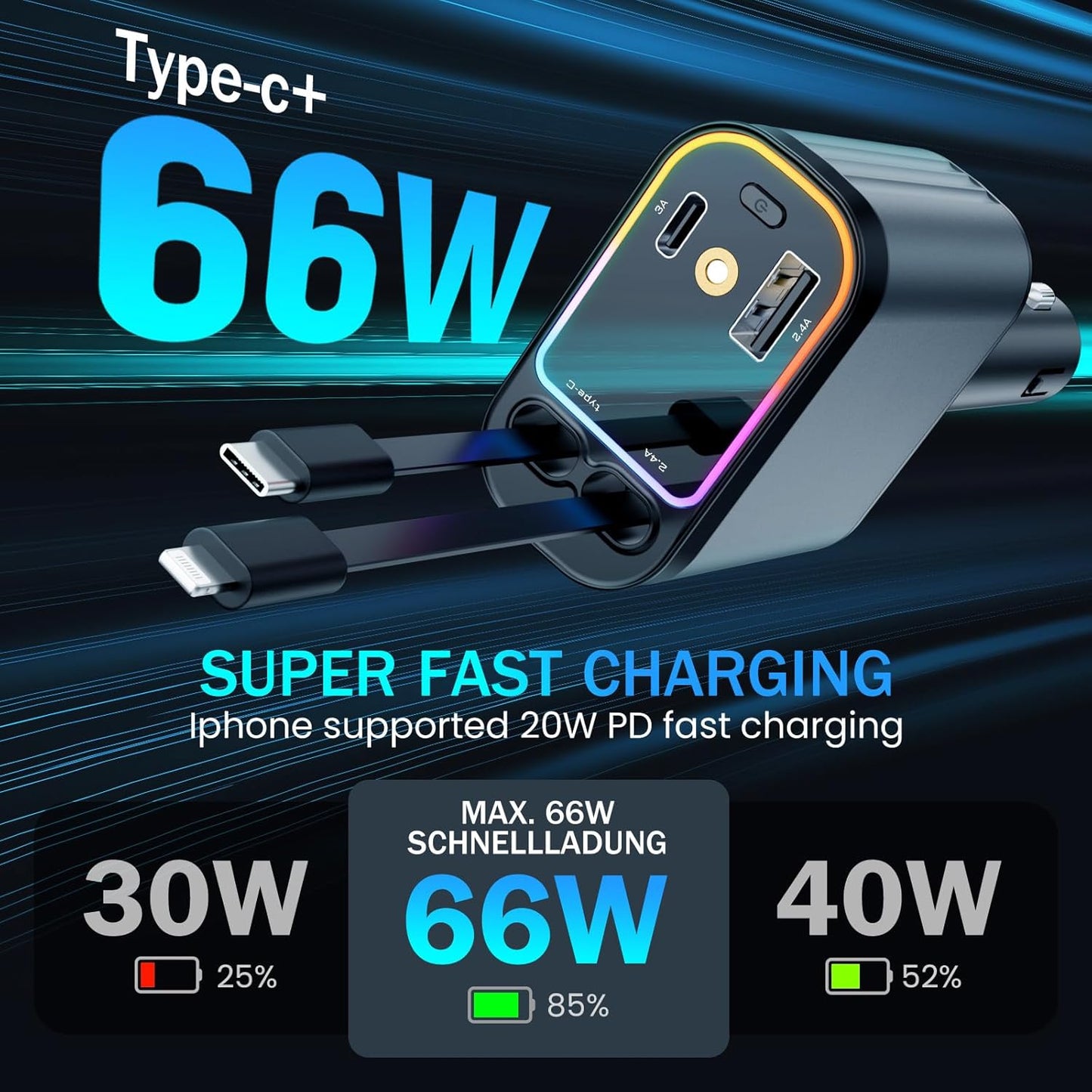 Car Charger with Starlight, 66W USB C Fast Car Chargers Adapter, 4 in 1 Retractable Car Charger with 2 USB Ports Car Phone Chargers for iPhone 16/15/14/13/12/11 and for Android (Dark Grey)