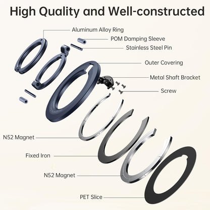 SYNCWIRE for MagSafe Ring Holder, Magnetic Phone Ring Holder Magnet Cell Phone Grip Finger Ring Kickstand Compatible with iPhone 16 15 14 13 12 Pro Max fits MagSafe Accessories