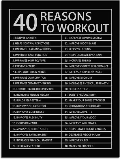 Inspirational Posters Motivational Wall Art 40 Reasons to Workout Picture Prints on Canvas Modern Home Decor Painting Artwork for Living Room Office Stretched and Framed Ready to Hang [30''W x 40''H]