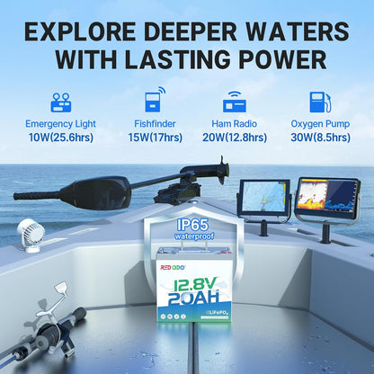 Redodo 12V 20Ah LiFePO4 Battery with 20A BMS, 4000+ Deep Cycles Lithium Battery, 256Wh Energy Storage, Ideal for Fish Finder,Outdoor Camping,Ice Fishing, 2 Pack