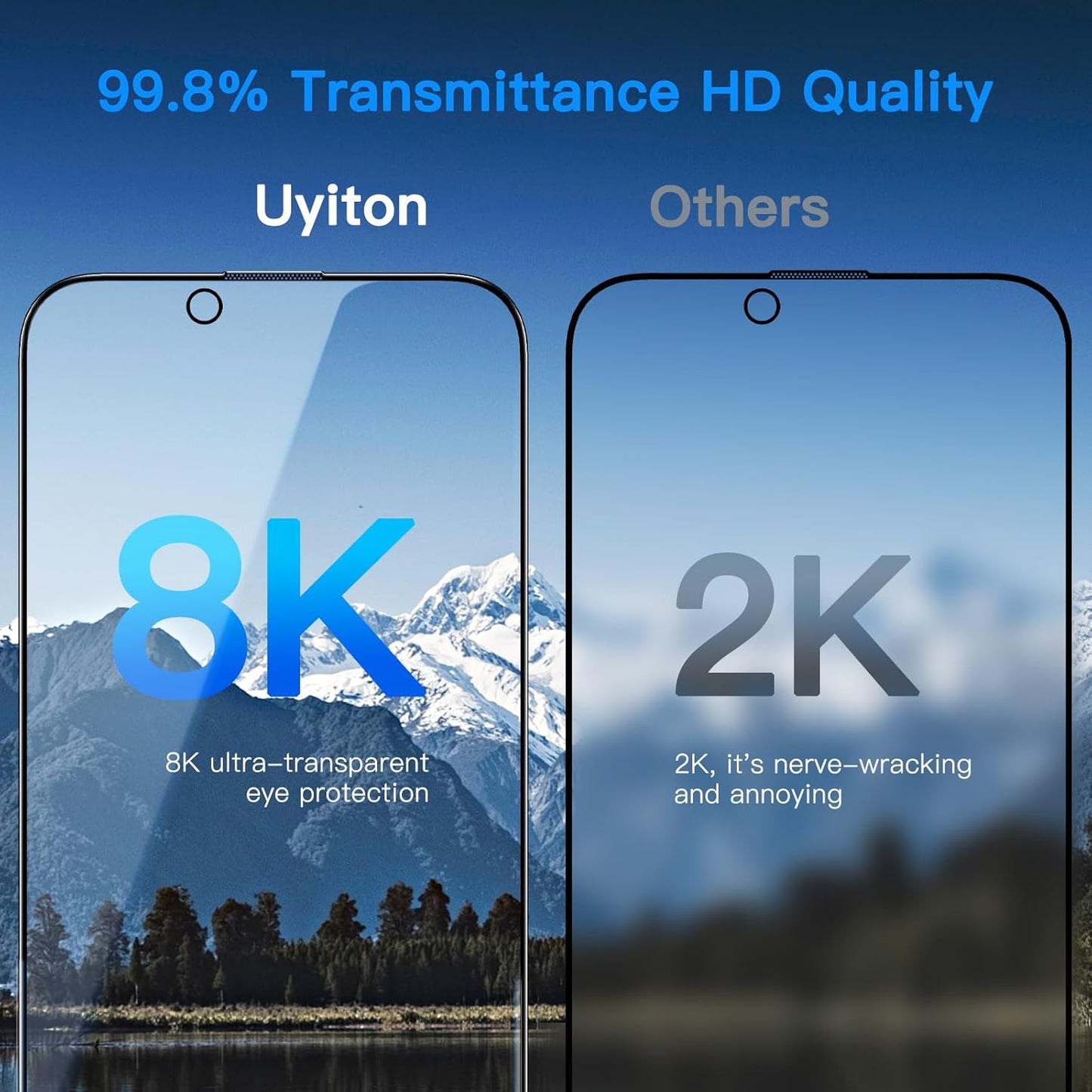 Uyiton Anti-Blue Light for iPhone 14 Plus/iPhone 13 Pro Max Screen Protector - Unbreak-Glass Easy to Install Full Coverage Case Friendly Scratch Resistance 9H Tempered Glass Screen Protector, 2 Pack