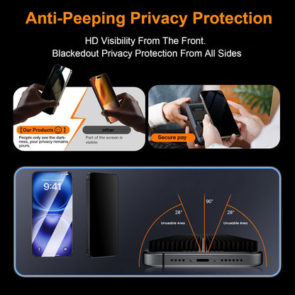 OneFish Privacy Screen Protector for iphone 15 Pro Max, Anti-Spy Tempered Glass Private, Edge Protection Screen Protector with Installation Frame, 9H Glass Scratch Resistant, 2Pack