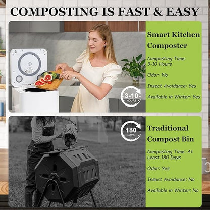 Electric Composter for Kitchen, 3.3L Odorless Smart Compost Bin, 2 Modes, Food Waste to Fertilizer, Smart Electric Composter for Kitchen(110V)