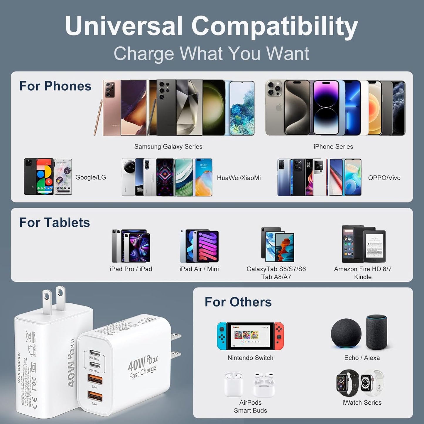 USB C Fast Wall Charger Block, 2Pack 40W USBC Charging Cubes, 4-Port PD+QC Power Adapter Multiport Brick Type C Box Plug for Phone 16/15/14/13/12/11/Pro Max/Plus, Pad Mini/Pro/S25/S24