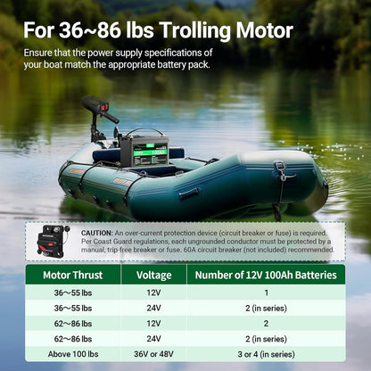 HQST 12 Volt 100Ah Lithium Iron Phosphate Battery with LED Meter, LiFePO4 Battery, 10 Year Lifetime, Low & High Temp Protection, Supports in Series and Parallel, for RVs, Trolling Motors, Boats,Marine