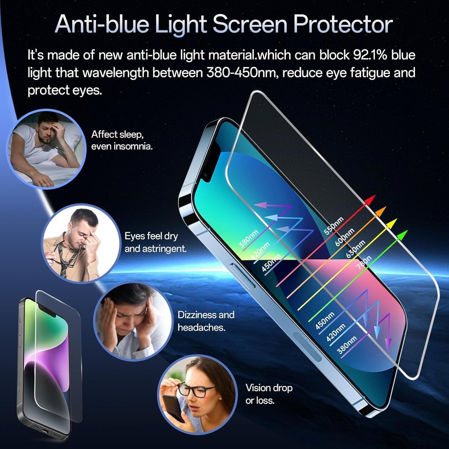Screen Protector for iPhone 16e /13/13 Pro /14 [6.1 Inch], Colorless Anti-Blue Light Tempered Glass Films, HD Clear, 9H Hardness, No Bubbles, Case Friendly 2 pcs