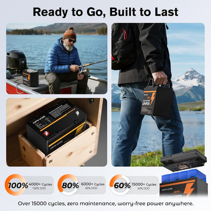 2 Pack 12V 100Ah Mini LiFePO4 Lithium Battery,1280Wh Lithium Battery with 15000 Cycles,Built-in EV GradeA+ Cell,100A BMS,Low-Temperature Protection -Ideal for Trolling Motors,RVs,Off Grid