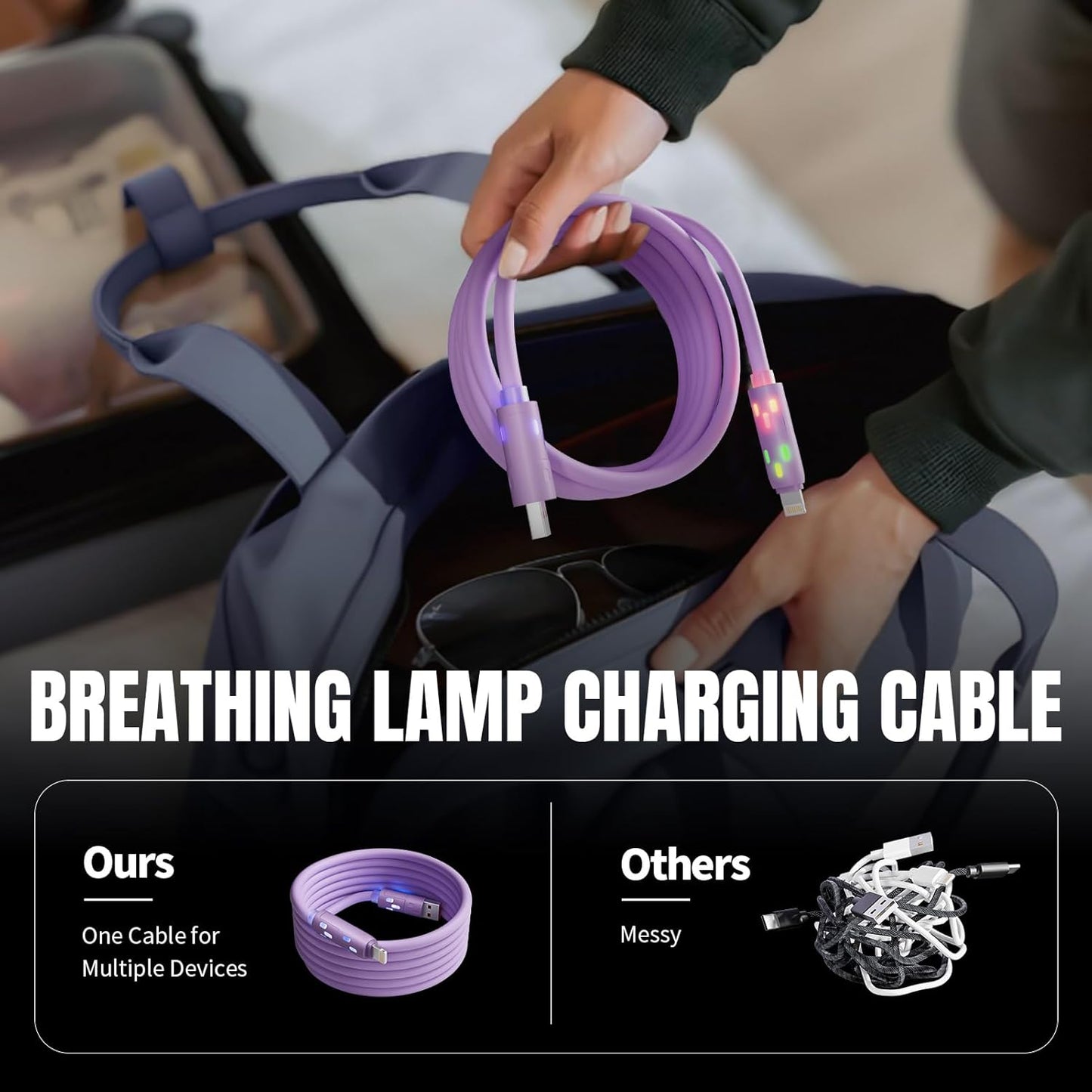 USB C Cable,240W 4 in 1 Charging Cable 4FT,Charging Cable Fast Charging & Data Sync,Multi USB Cable with Breathing Light,Charger Cord for iPhone 16/15 14 Samsung MacBook iPad Tablets,Purple