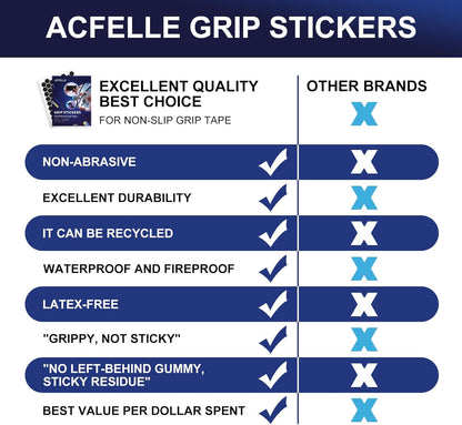 4Pack Phone Grip Tape, Finger Grip Stickers Decal Waterproof Pre-Cut Non Slip Kit Adhesive Traction for Cell Phone Cases, Handles, Tools (Clear&Black)
