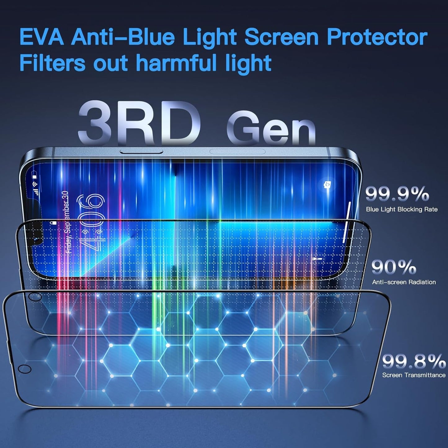 Uyiton Anti-Blue Light for iPhone 14 Plus/iPhone 13 Pro Max Screen Protector - Unbreak-Glass Easy to Install Full Coverage Case Friendly Scratch Resistance 9H Tempered Glass Screen Protector, 2 Pack