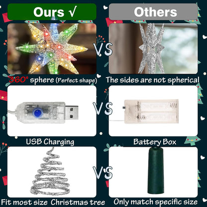 Christmas Tree Topper Star with Colorful 50 LED Lights, Star Tree Topper for Christmas Tree Tradition Moravian Decor, 11X 7.87 Inch with 5m Long Line, Estrella para Arbol De Navidad, Silver