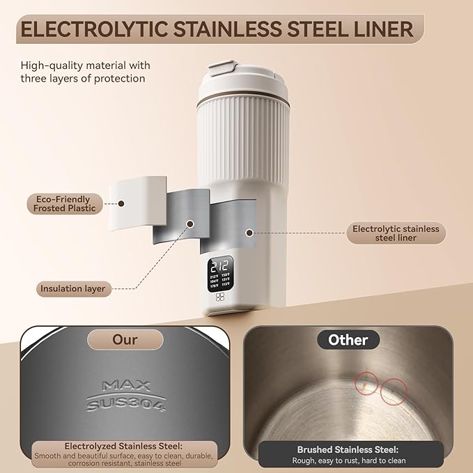 Travel Kettles 13oz 300W with 6 Temperature Control Small Portable Kettle, Overheat Protection Electric Kettle, Stainless Steel Leakproof Design Small Kettle 100-240V