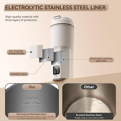 Travel Kettles 13oz 300W with 6 Temperature Control Small Portable Kettle, Overheat Protection Electric Kettle, Stainless Steel Leakproof Design Small Kettle 100-240V