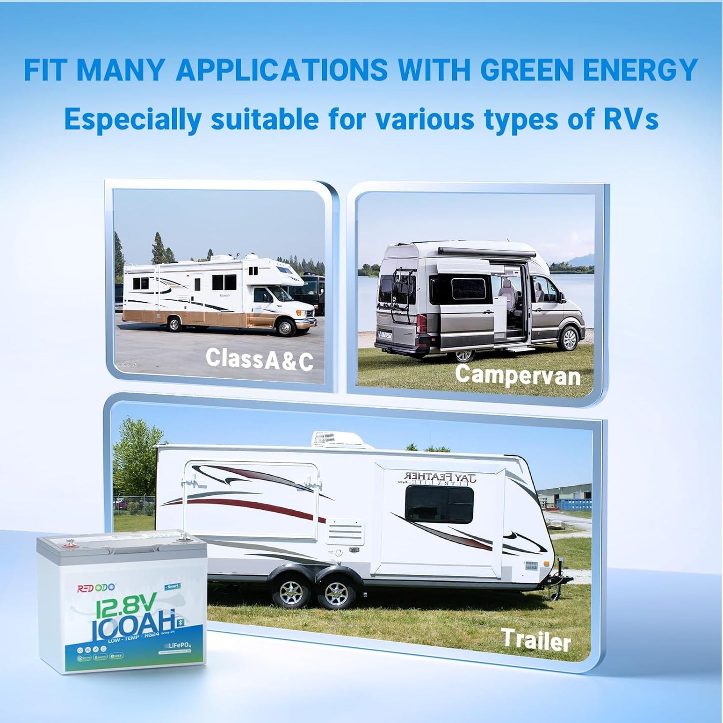 Redodo 12V 100Ah Smart Mini Bluetooth LiFePO4 Battery, Smallest Lithium Battery，Max 1280Wh, 10-Year Lifespan with Up to 15000 Deep Cycles, Upgraded 100A BMS for RV, Marine, Solar, Camping