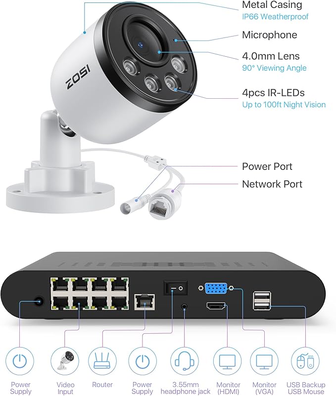 ZOSI 5MP Security Camera System with Audio, 4pcs 4MP Wired Outdoor Indoor PoE Cameras, Smart Person Vehicle Detection, 100ft Night Vision, H.265+ 8CH CCTV NVR for Home, No Monthly Fee (NO Hard Drive)