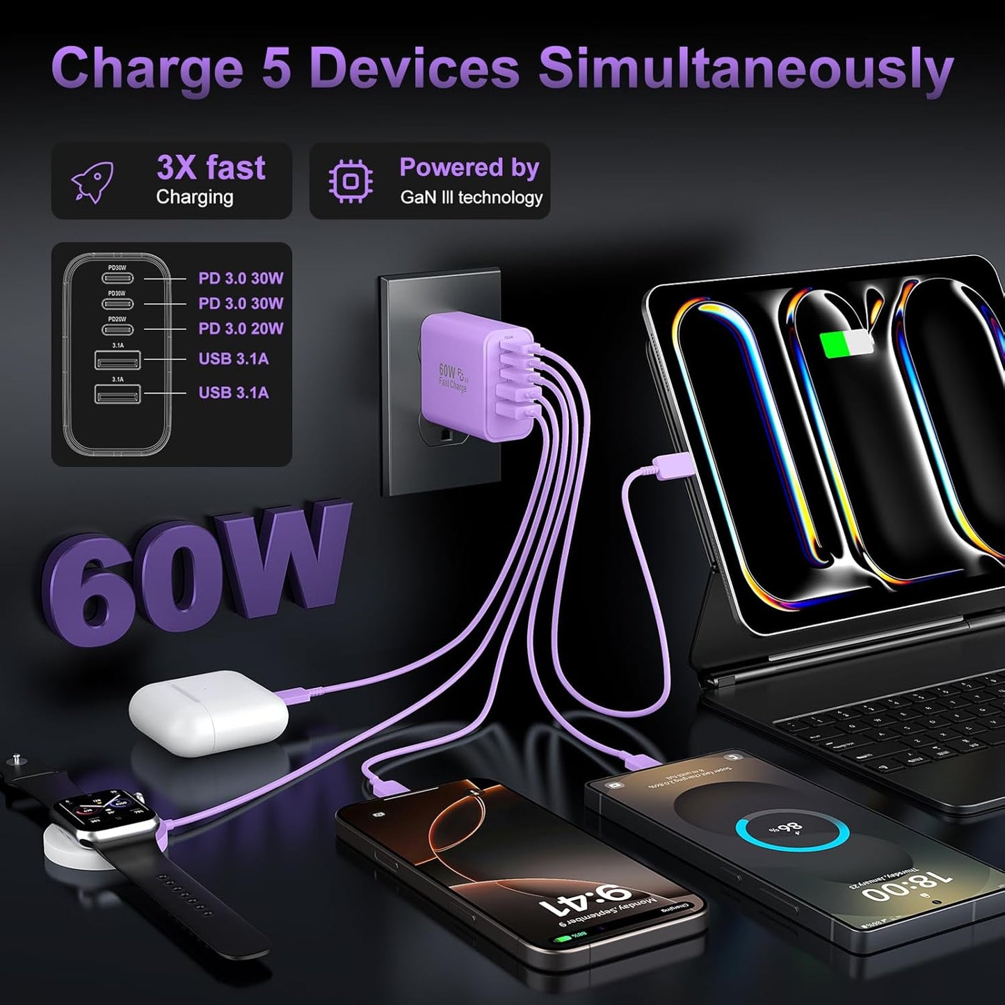 USB C Fast Wall Charger Block, 2Pack 60W USBC Charging Cubes, 5-Port PD+QC Power Adapter Multiport Brick Type C Box Plug for Phone 16/15/14/13/12/11/Pro Max/Plus, Pad Mini/Pro/S25/S24-Purple