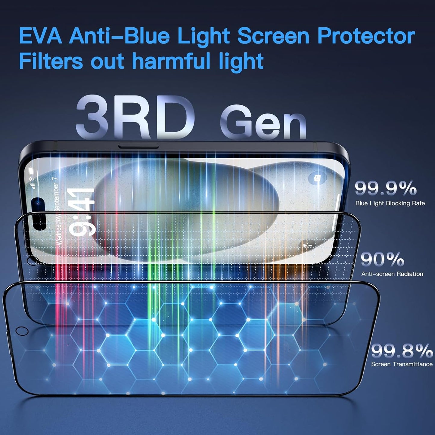 Uyiton Anti-Blue Light for iPhone 15 Plus Screen Protector - Unbreak-Glass Easy to Install Full Coverage Case Friendly Scratch Resistance 9H Tempered Glass Screen Protector for iPhone 15 Plus, 2 Pack