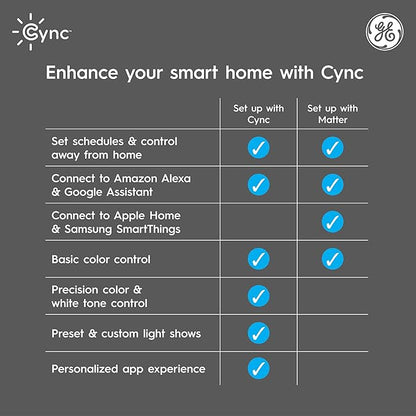 Cync GE Reveal Smart LED Wafer Downlight, Color Changing WiFi Light, Matter Compatible, Compatible with Alexa and Google Home, 4in, 3 Pack