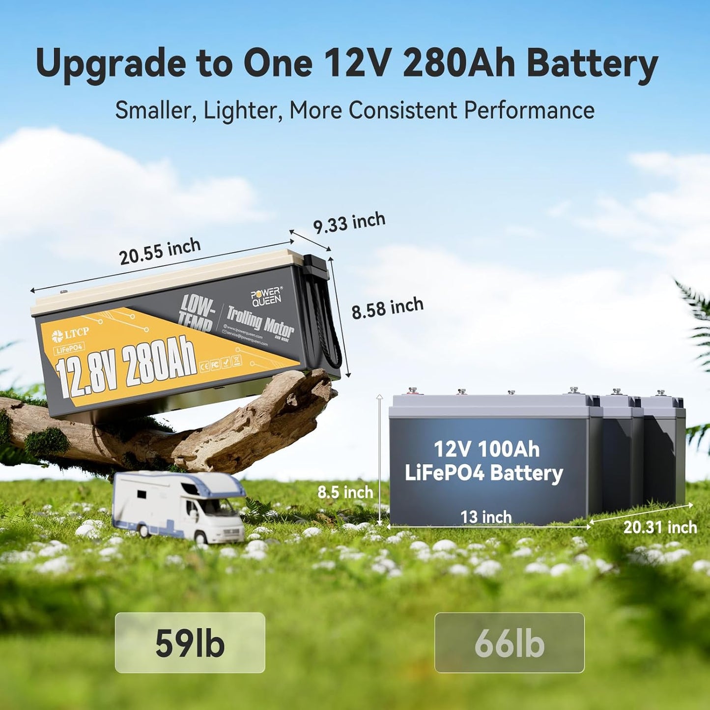 Power Queen 12V 280Ah PLUS LiFePO4 Battery Low-temp Protection Group 8D Battery, Deep Cycle Battery with 200A BMS, 3584Wh Energy, Up to 15000 Cycles for Truck, RV, Motor Home, Marine