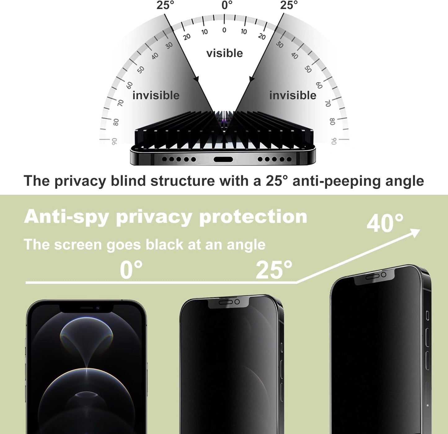 (2-Pack Matte Privacy Anti-Spy Screen Protector for iPhone 12 Pro Max (6.7-Inch),9H Tempered Glass,Anti-Glare,Full Coverage,Anti-Fingerprint,Auto Dust Removal,Bubble-Free