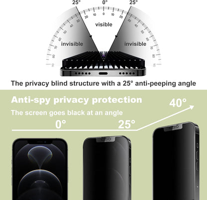 (2-Pack Matte Privacy Anti-Spy Screen Protector for iPhone 12 Pro Max (6.7-Inch),9H Tempered Glass,Anti-Glare,Full Coverage,Anti-Fingerprint,Auto Dust Removal,Bubble-Free