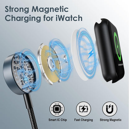 5FT iWatch Charger 3 in 2 for Apple Watch Charger Travel Essentials Multi Charging Cable Fast Charging Compatible with iWatch Series 10 /Ultra/SE/9/8/7/6/5/4/3/2/1 & iPhone 16/15/14/13/SE/Galaxy S24
