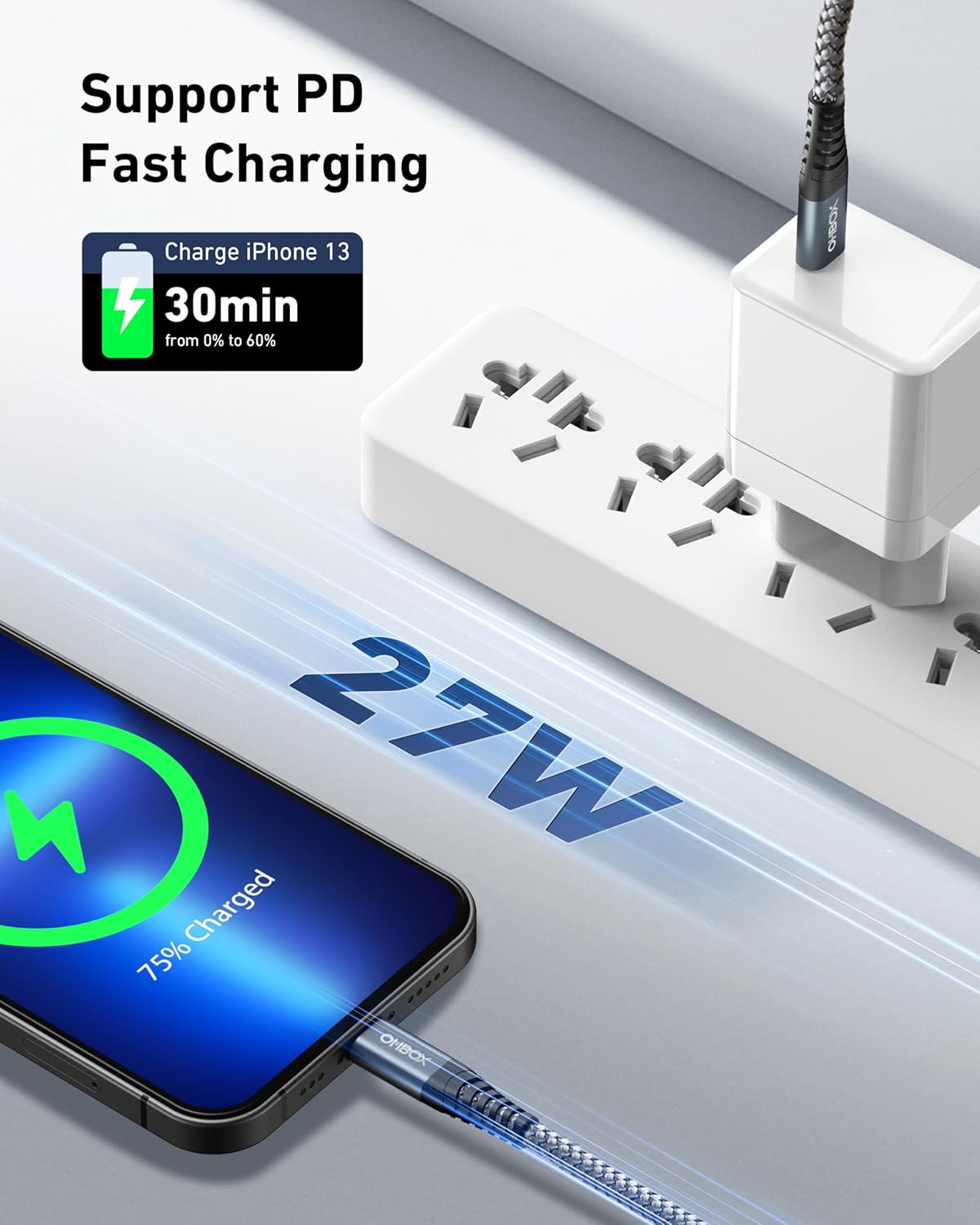 ohbox USB-C to Lightning Cable 3FT 3Pack iPhone Charger Fast Charging Braided Type C Charging Cord Compatible with iPhone 14 13 13 Pro Max 12 12 Pro Max 11 XS XR X 8 iPad