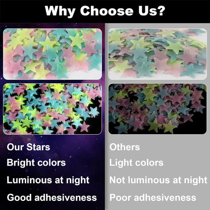 200 Glow in The Dark Stars for Ceiling - Glowing Stars and Moon Stickers Estrellas que brillan en la oscuridad para el techo de cuarto Plastic Space Galaxy Decals Bedroom Wall Decorations
