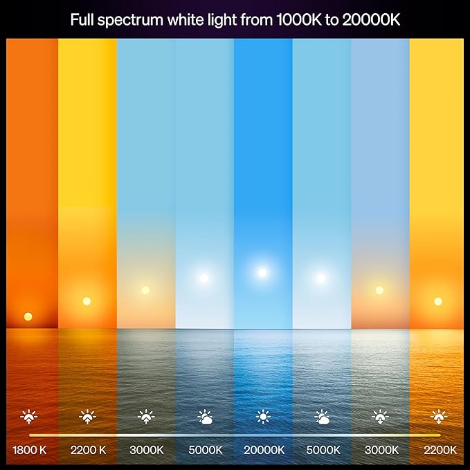 Philips Hue Smart LED A19 Bulb 4-Pack, White Color Ambiance, E26 Base, 7.2W, Full Spectrum Light 1000K-20000K, 810 Lumens, Dimmable, Works with Alexa, Google,& Apple Home