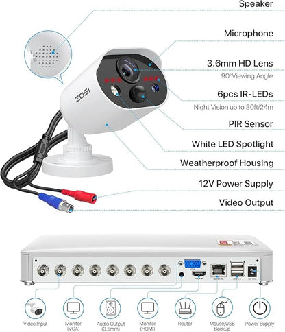 ZOSI 3K Lite Security Camera System with AI Human Vehicle Detection, 8Pcs 1920TVL 2MP Home CCTV Cameras Indoor Outdoor, Night Vision, One-Way Audio, H.265+ 8CH DVR with 1TB HDD for 24/7 Recording