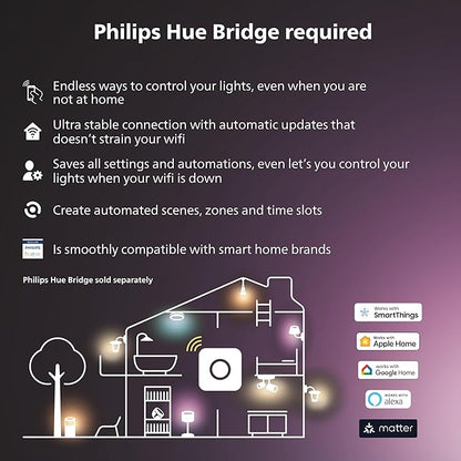 Philips Hue Secure Smart Contact Sensor, White - 1 Pack - Made for Indoor Doors and Windows - Requires Hue Bridge - Works with The Hue App