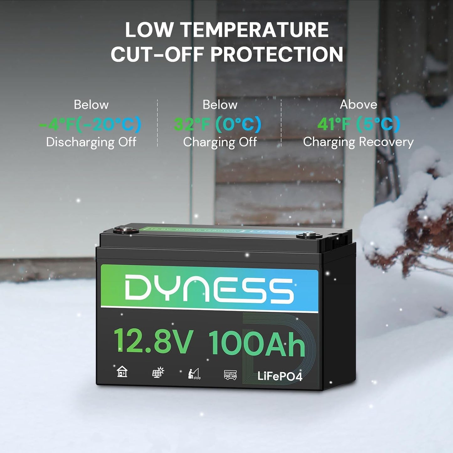 12V 100Ah LiFePO4 Lithium Battery BCI Group 31 with Low-Temp Protection, A+ Grade Cell Built-in 100A BMS, 12.8 Volt Lithium Battery Perfect for RV, Solar System, Off-Grid, Home Energy Storage