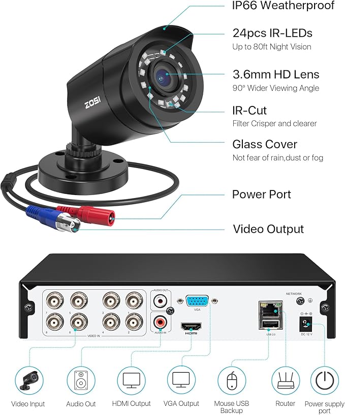 ZOSI 8CH 3K Lite Security Camera System with AI Human Vehicle Detection, 8 x 1920TVL Weatherproof Home Outdoor Cameras, 80ft Night Vision, Remote Access, H.265+ 8 Channel Video DVR, NO Hard Drive