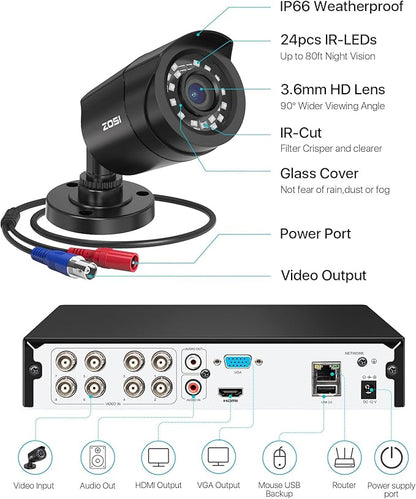 ZOSI 8CH 3K Lite Security Camera System with AI Human Vehicle Detection, 8 x 1920TVL Weatherproof Home Outdoor Cameras, 80ft Night Vision, Remote Access, H.265+ 8 Channel Video DVR, NO Hard Drive