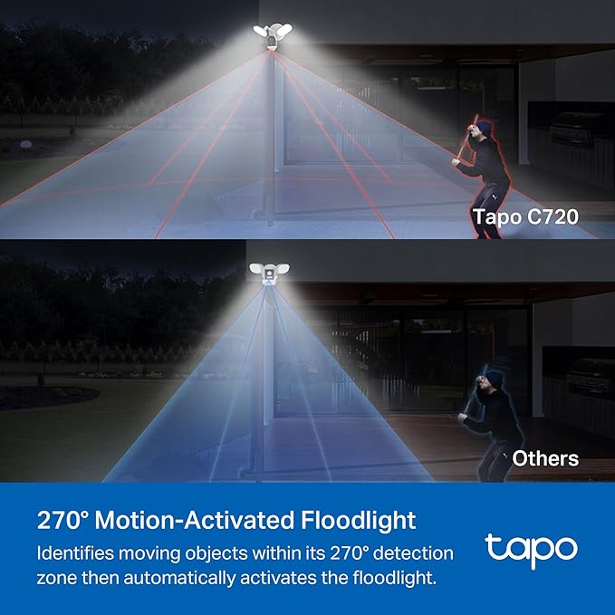 Tapo 2K+ Outdoor Wired Floodlight Security Camera - 2800 Lm Dimmable, Motion Activated, Person & Vehicle Detection, 24/7 Recording, Subscription-Free Local Storage or Optional Cloud, C720